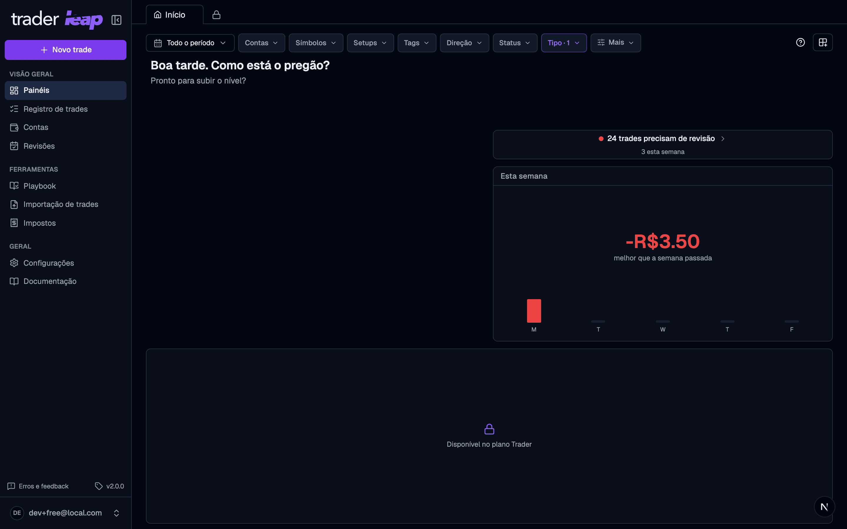 Botão de criar painel bloqueado no plano Free, com o cadeado indicando upgrade
